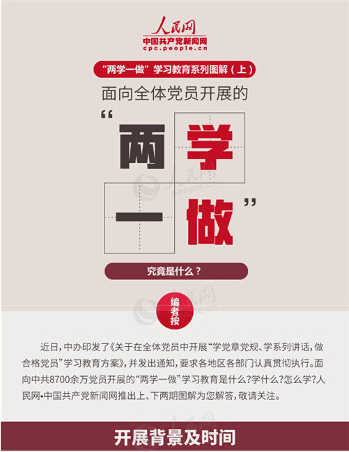 圖解：面向全體黨員開展的“兩學(xué)一做”究竟是什么？