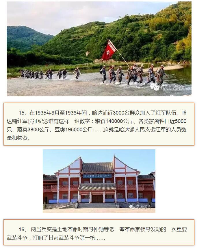 蘭渝鐵路最早由孫中山先生提出？在隴南，你不知道的事兒還有……